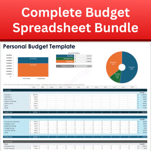 Budget Spreadsheet Bundle (ZIP) | Personal, Business & Event Budget Excel Templates