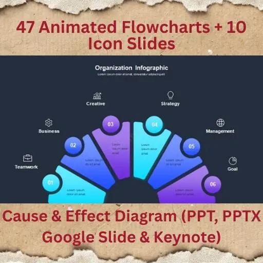 47 Animated Flowcharts + 10 Icon Slides | PowerPoint, Google Slides & Keynote (Light & Dark)