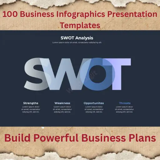 100 Business Infographics Templates – Charts & Diagrams (Light & Dark) for PowerPoint, Keynote file