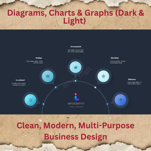 100 Company Presentation Templates – Diagrams, Charts & Graphs (Dark & Light) PowerPoint & Keynote