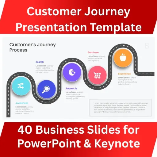 Customer Journey Presentation Template – 40 Business Slides for PowerPoint & Keynote