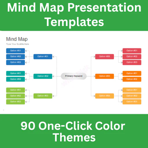 Mind Map Presentation Templates | Google Slides, PowerPoint & Keynote(90 Color Themes + 4500+ Icons)