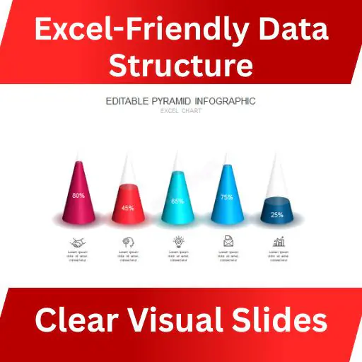 36 Animated Excel Data Chart Slides | PowerPoint Charts (Light & Dark Theme)