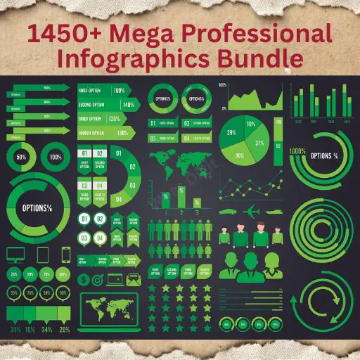 1450+ Infographics Bundle | Ultimate Business Infographic Pack (PowerPoint)