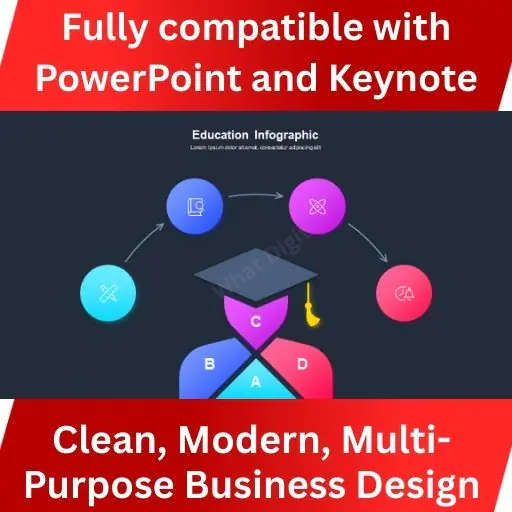 45 Education Animated Presentation Slides (PowerPoint & Keynote) – Light & Dark Theme