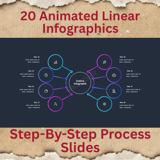 20 Animated Linear Infographics | Step-by-Step Slides (PowerPoint, Google Slides & Keynote)