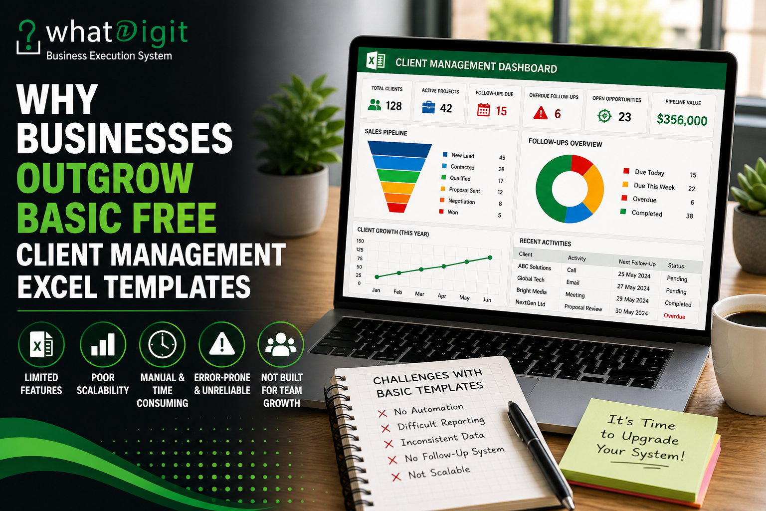 Why Businesses Outgrow Free Client Management Templates