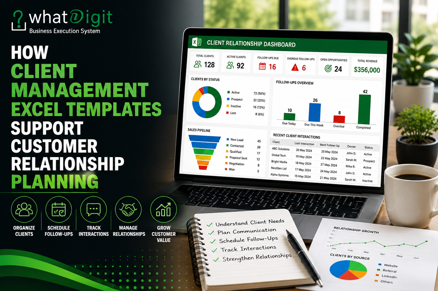 How Client Management Excel Templates Support Customer Relationship Planning