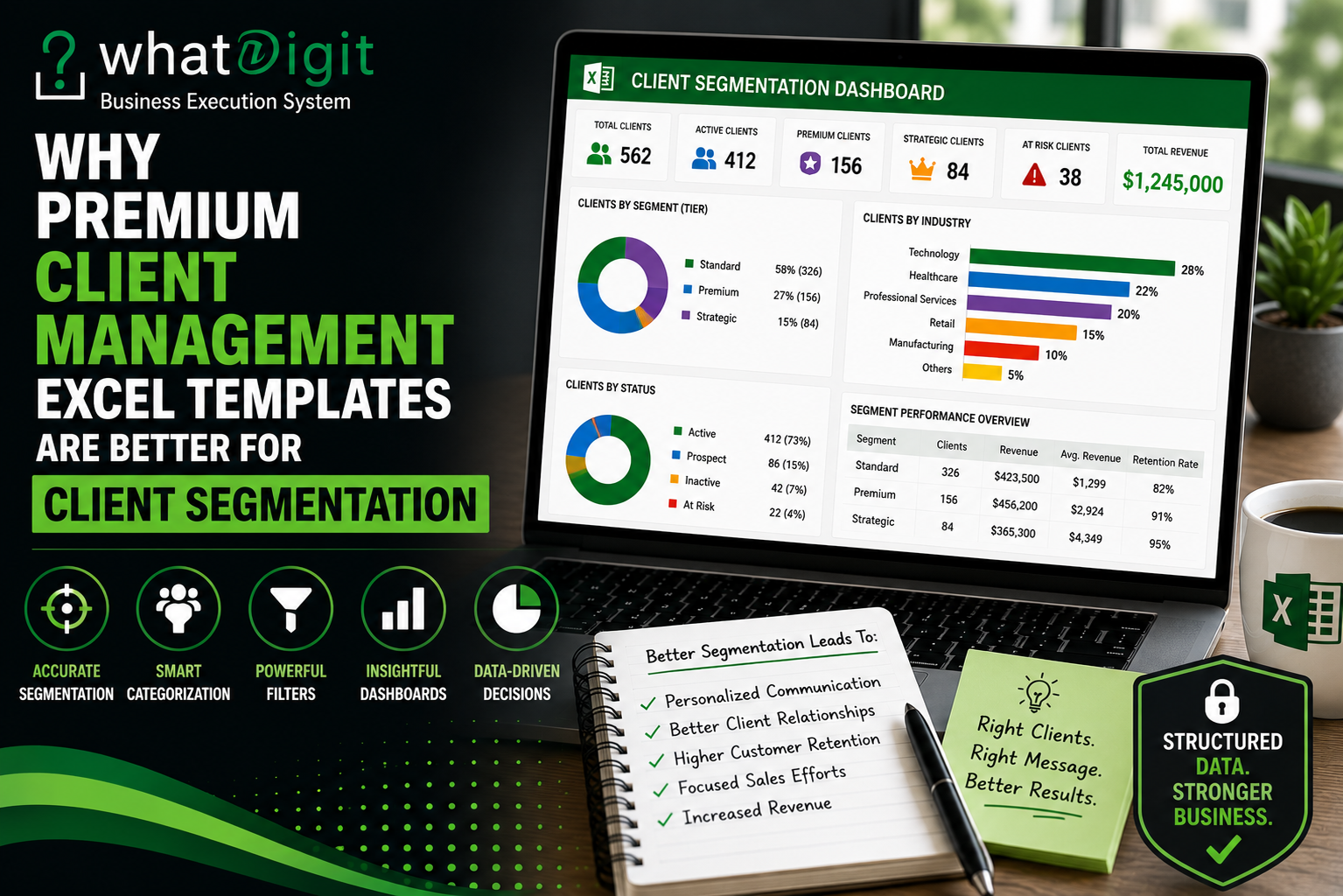Why Premium Client Management Excel Templates Are Better for Client Segmentation?