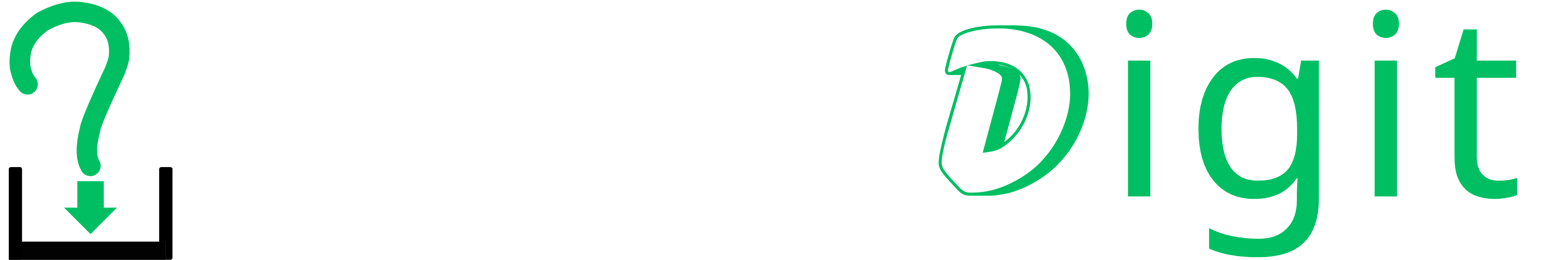 What Digit